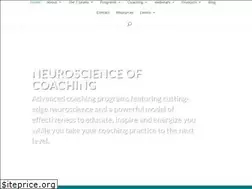Sites similar to beaboveleadership.com