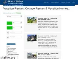 Sites similar to beach-break.com