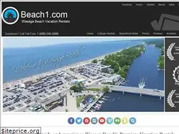 Sites similar to beach1.com