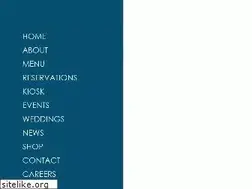 Sites similar to beachbyronbay.com.au