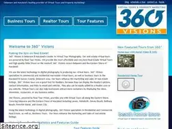 Sites similar to beachhometours.com