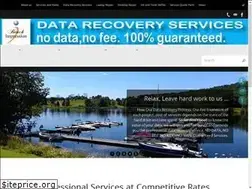 Sites similar to beachimpressions.com