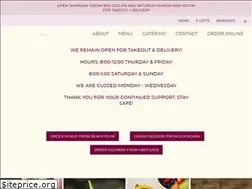 Sites similar to beachplumkitchen.com