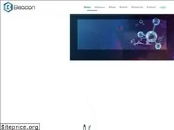 Sites similar to beacon-intelligence.com