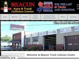 Sites similar to beaconat.com