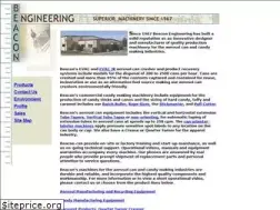 Sites similar to beaconcan.com