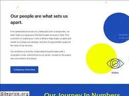 Sites similar to beacontrustee.co.in
