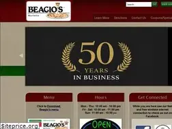 Sites similar to beagiospizza.com