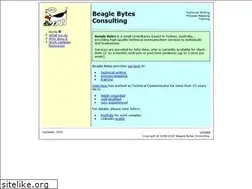 Sites similar to beaglebytes.com