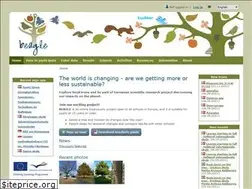 Sites similar to beagleproject.org