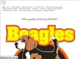 Sites similar to beaglesonfire.com