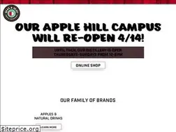 Sites similar to beakandskiff.com