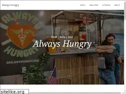 Sites similar to bealwayshungry.com