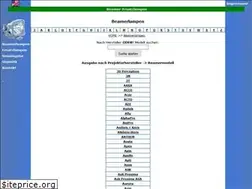 Sites similar to beamerlampen.biz