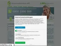 Sites similar to beamtendarlehen.biz