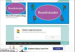 Sites similar to beanfxtrader.com