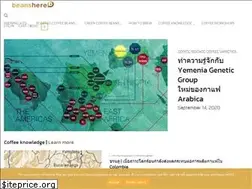Sites similar to beanshere.com