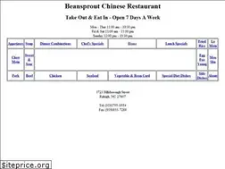 Sites similar to beansproutchinese.com