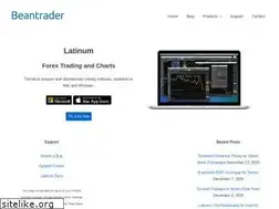 Sites similar to beantrader.com.au