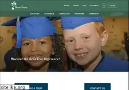Sites similar to beantreelearning.com