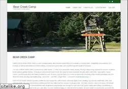 Sites similar to bearcreekcabinsalaska.com