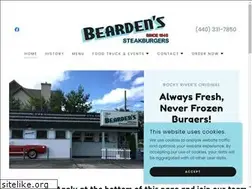 Sites similar to beardens.com