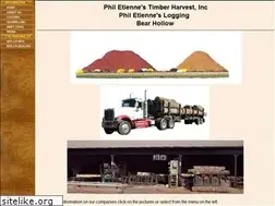Sites similar to bearhollowindiana.com
