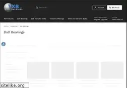 Sites similar to bearinggames.com