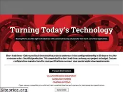Sites similar to bearingworks.com