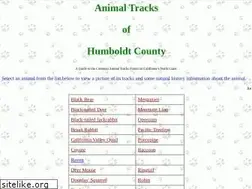 Sites similar to beartrackersden.com