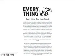 Sites similar to bearunderground.net