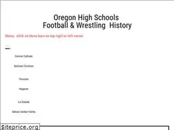 Sites similar to beasport.com