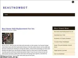 Sites similar to beastnowbot.netlify.app