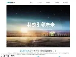 Sites similar to beat-solutions.com