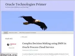 Sites similar to beatechnologies.wordpress.com