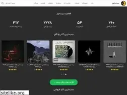 Sites similar to beatkhor.com