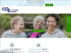Sites similar to beatlungcancer.com