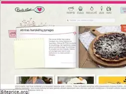 Sites similar to beatosvirtuve.lt