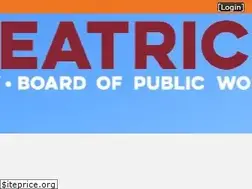 Sites similar to beatrice.ne.gov