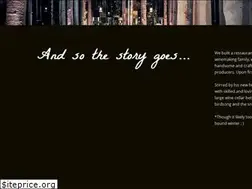 Sites similar to beatriceandwoodsley.com