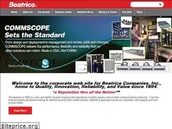 Sites similar to beatriceco.com