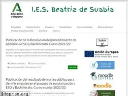 Sites similar to beatrizdesuabia.es