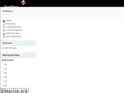 Sites similar to beats-ci.elastic.co