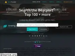 Sites similar to beattracker.com