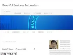 Sites similar to beautiful-business.com