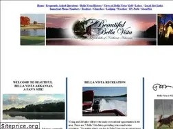 Sites similar to beautifulbellavista.com
