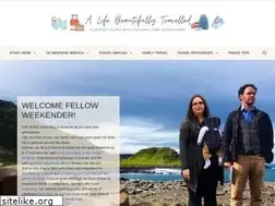 Sites similar to beautifullytravelled.com