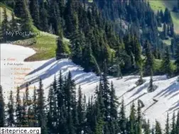 Sites similar to beautifulpacificnorthwest.com