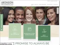 Sites similar to beautifulsmiles.com