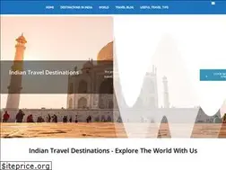Sites similar to beautifultourism.com